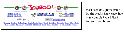 Users type URLs in Yahoo's search box